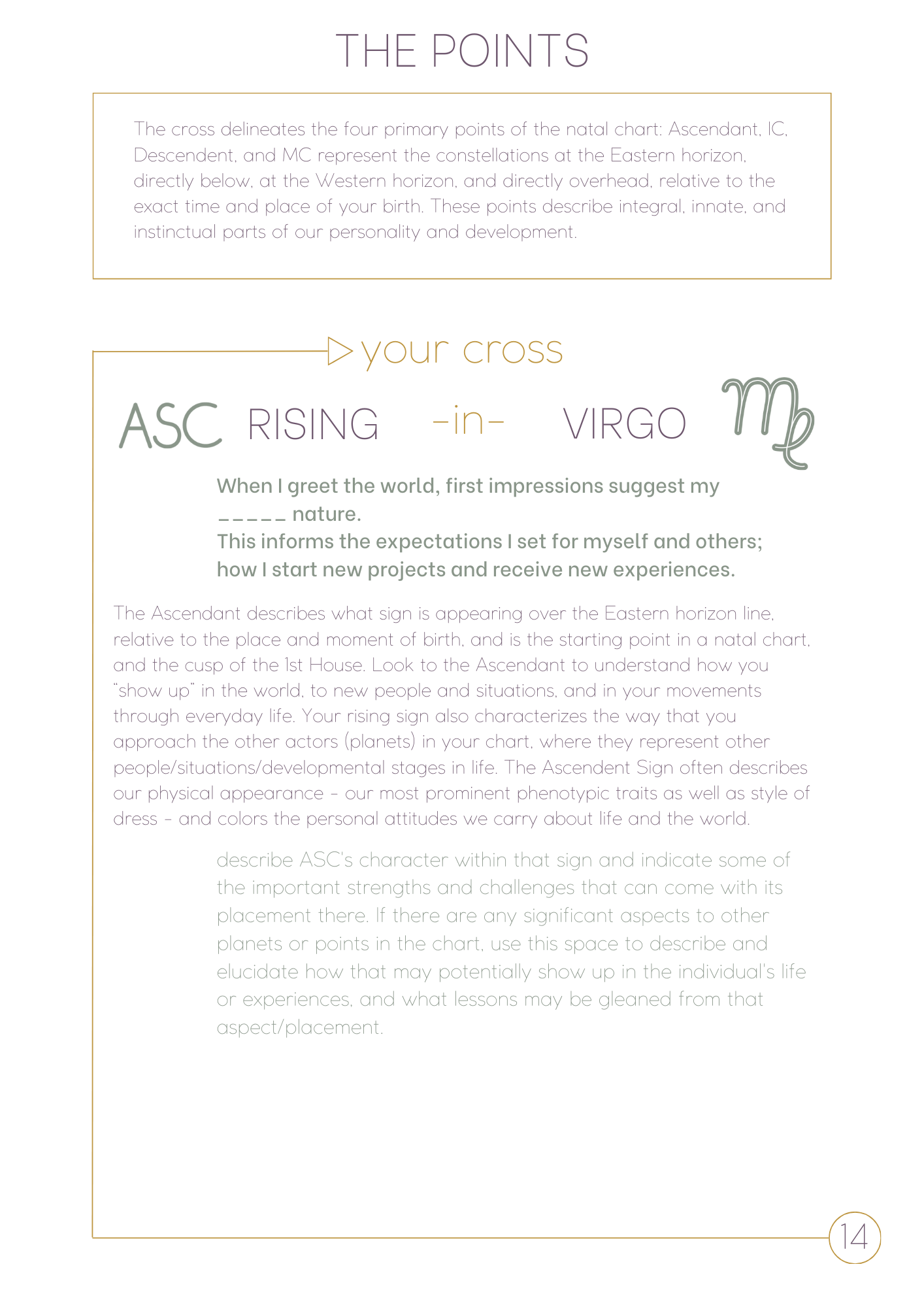 Comprehensive Astrological Profile with Lunar Emphasis