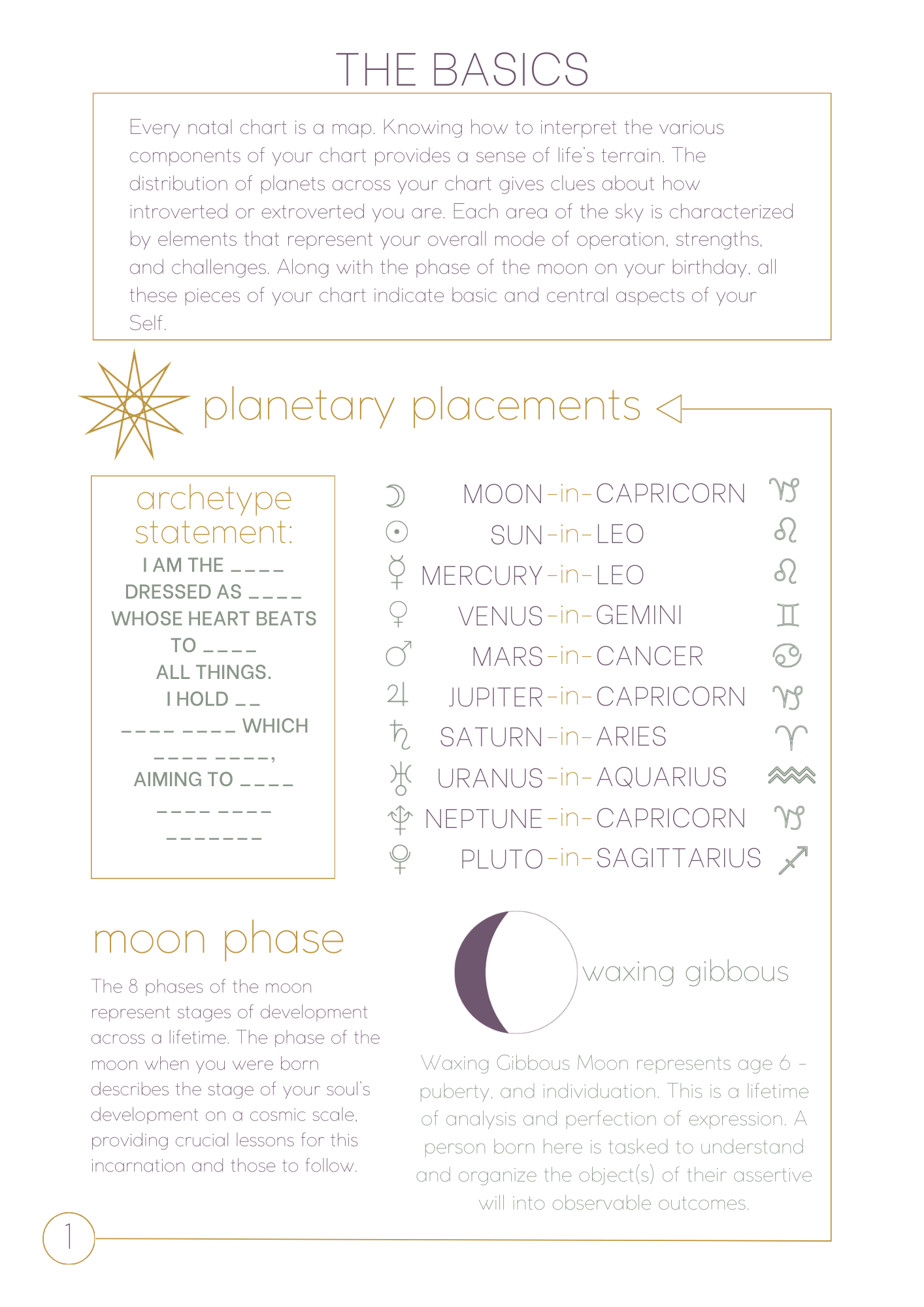 Comprehensive Astrological Profile with Lunar Emphasis