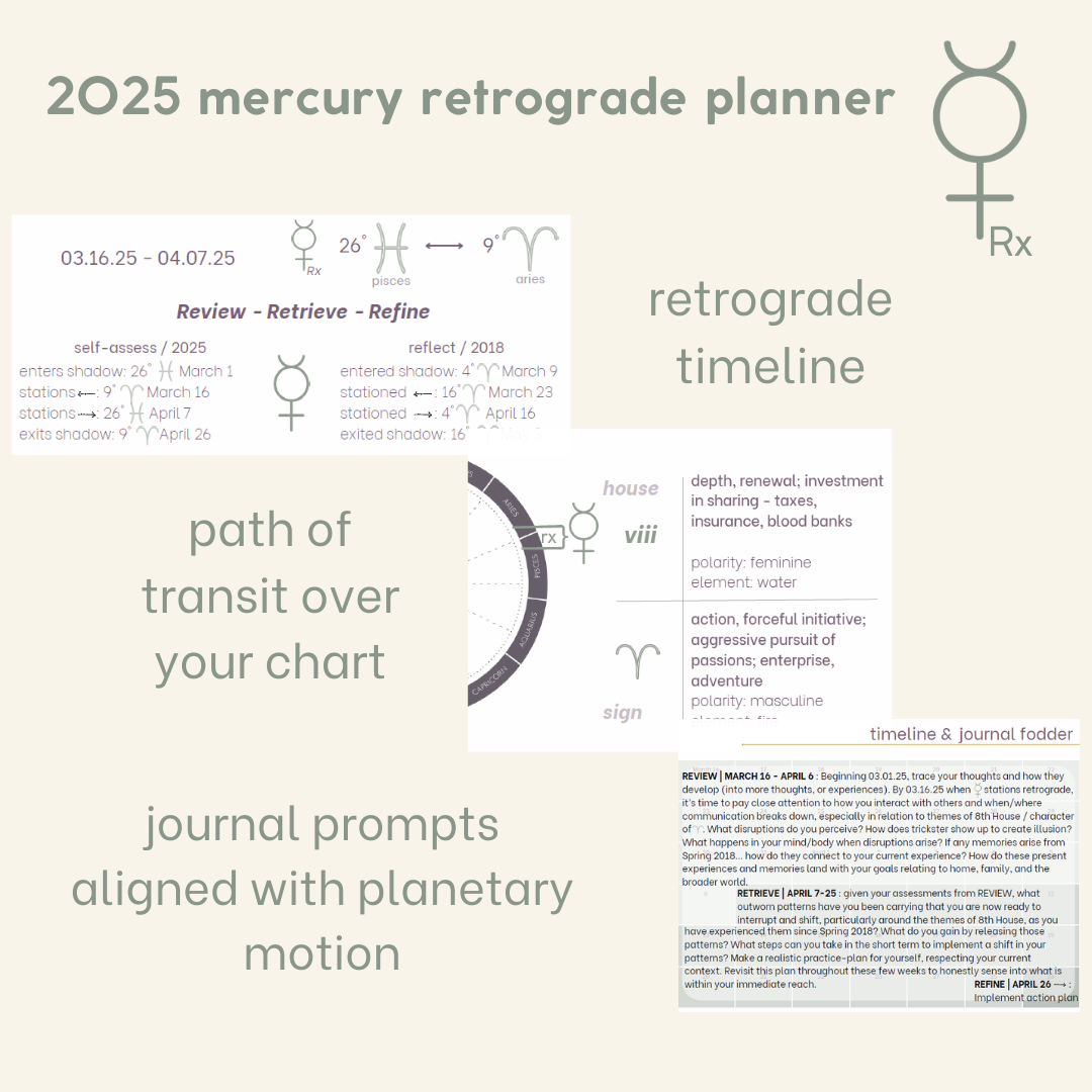 2025 Mercury Retrograde Planner